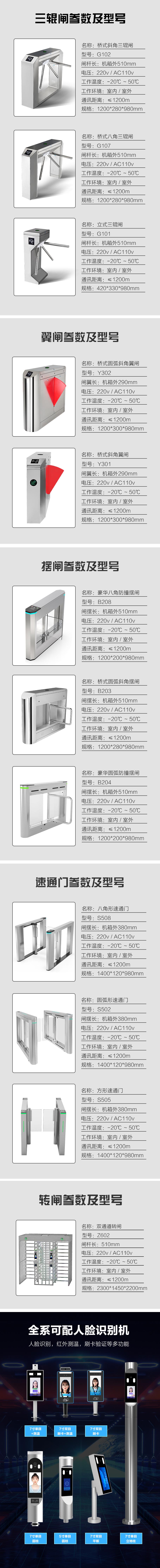 建筑工地門禁考勤系統(tǒng)